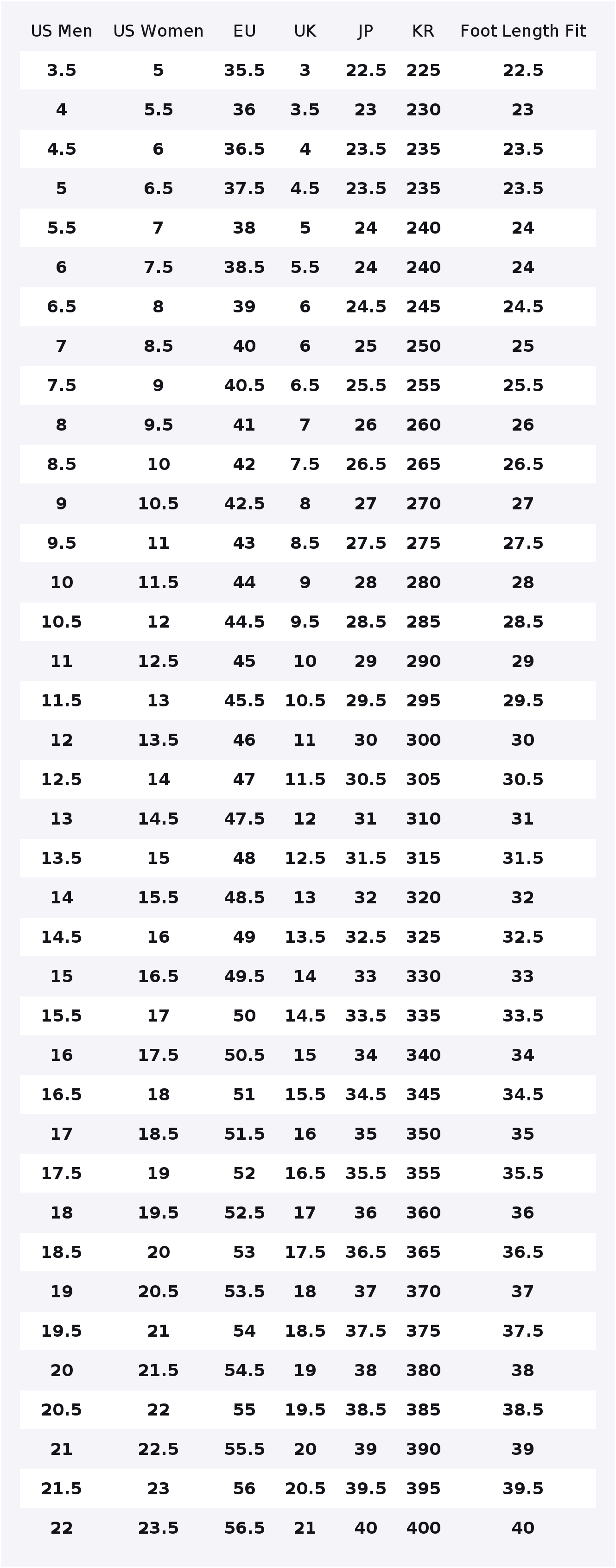 Patta X Nike Air Max 90 Laufsc – Nike Shoes Air Max 90 Bewertung und Preis